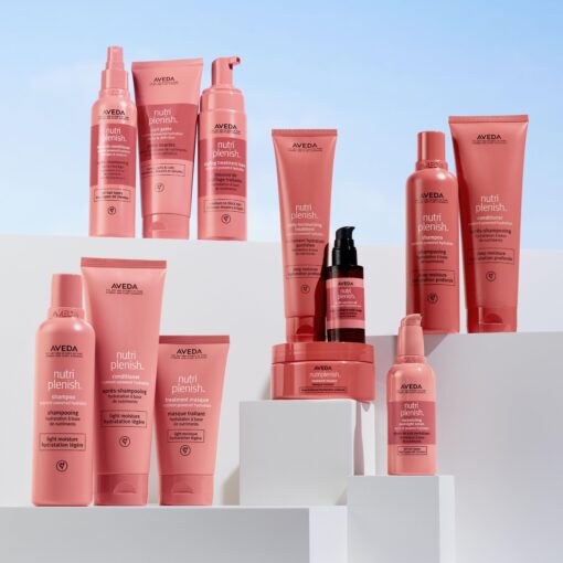 Aveda nutriplenish collectie overzicht