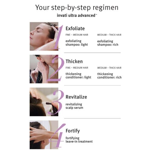 Aveda invati ultra advanced step by step